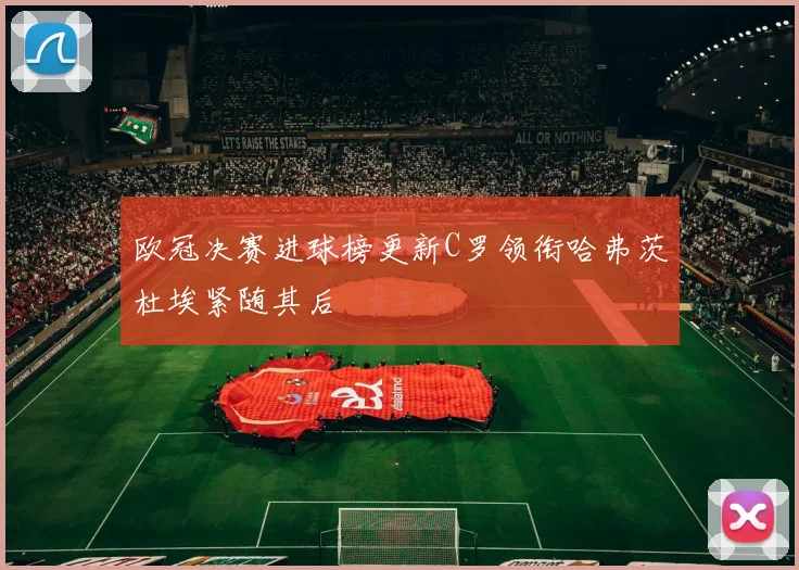 欧冠决赛进球榜更新C罗领衔哈弗茨杜埃紧随其后